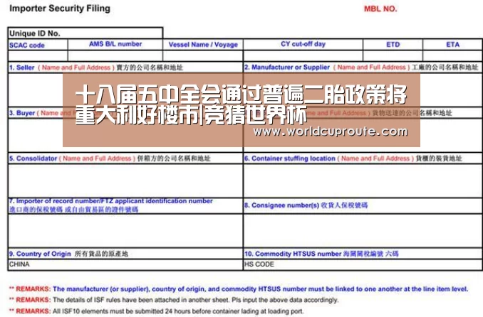 十八届五中全会通过普遍二胎政策将重大利好楼市|竞猜世界杯(图1) 世界杯竞猜平台
