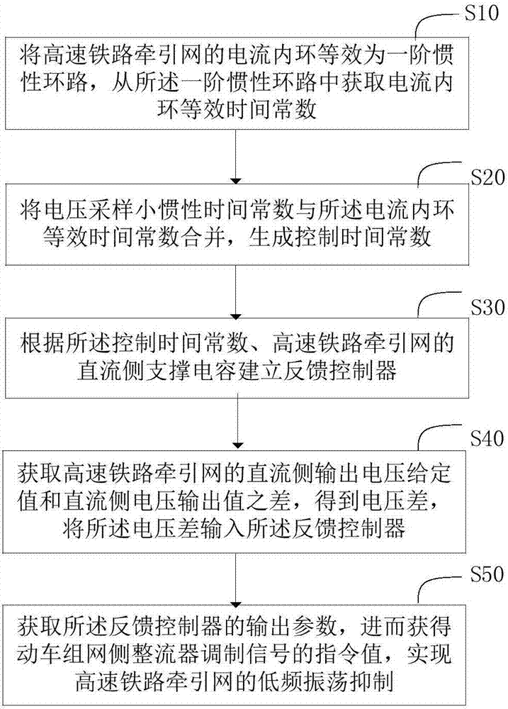 普约尔:内马尔不能再沉默了 是走是留给个说法|竞猜世界杯(图2) 竞猜世界杯