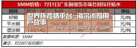 世界杯竞猜平台-海尔冰箱用户故事(图3) 竞猜世界杯